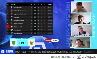 andrzejek1989 - #mecz #humor #czarnyhumor #tetrycy