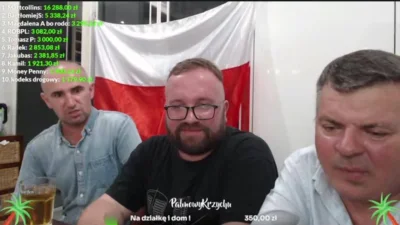 Rozpuch - #raportzpanstwasrodka Chemik o Pucinie xDDD