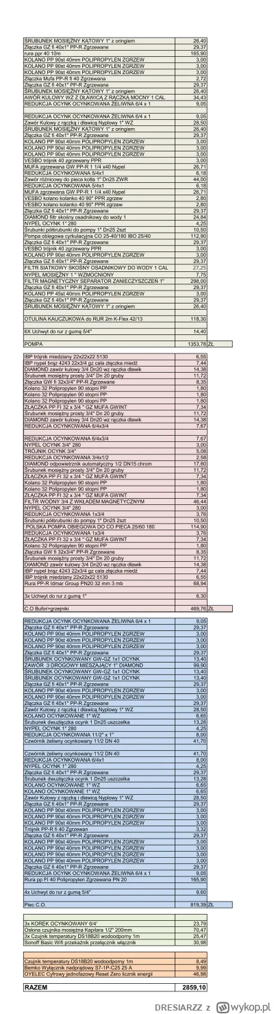 DRESIARZZ - >Wycena 60 tysi 

@Spyrka: No no, to ja kupiłem w 2022 Haier 7,8kW za 12 ...