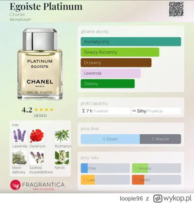 loopie96 - Dzień dobry,

co powiecie na rozbiórkę klasyczka Chanel - Egoiste Platinum...