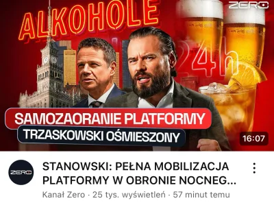 Gours - Mimo mojej sympatii Trzaskowski to polityczny leszcz. Przez całą kampanię dał...