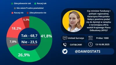 Roger_Casement - Poza wykopem, "ciocia Kasia" była jednym z najmniej rozpoznawalnych ...