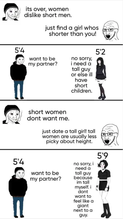 haosik - #wzrost #depresja #manlet #przegryw #heheszki #samobojstwo #blackpill