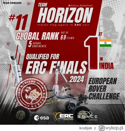 kodijak - @kodijak: ogólnie te zawody to jakiś żart.