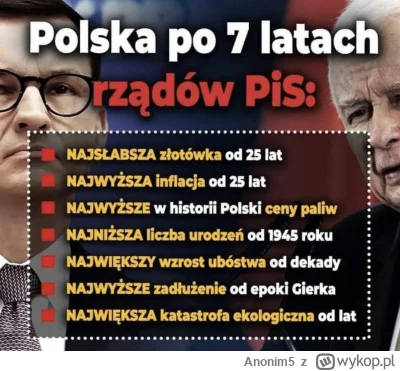 Anonim5 - #polityka #bekazpisu #4konserwy #neuropa #pis