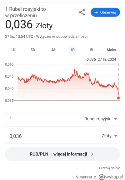 Sunkrest - This one sparks joy
#rosja