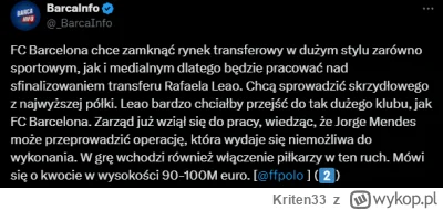 Kriten33 - Muszę przyznać że mam słabość do Pana piłkarza Leao, ale żeby ten transfer...