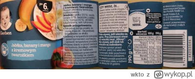 wkto - #listaproduktow
#daniegotowemale jabłka, banany i mango z kremowym twarożkiem ...
