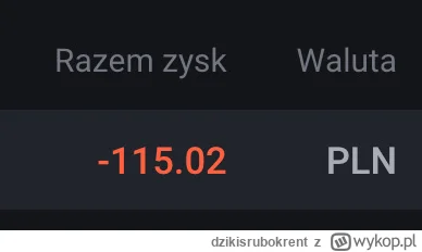 dzikisrubokrent - Chwile temu zrobiłem zakup. Tak ma być? ( ͡º ͜ʖ͡º) #gielda