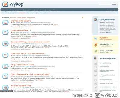 hyperlink - Wykop 2.0 (2007)