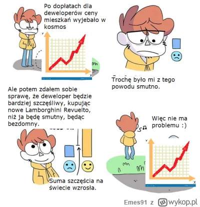 Emes91 - Czy to tak trudno zrozumieć, że szczęście deweloperów też jest ważne, bydlak...