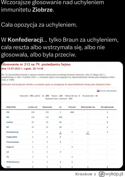 K.....w - MY WAM TEN STOŁEK WYWRÓCIMY1111

#konfederacja #polityka #polska #pis