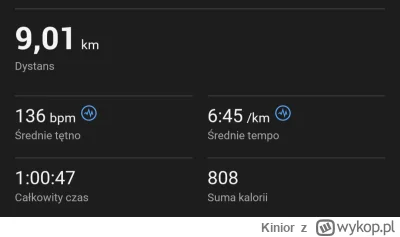 Kinior - 59 813,60 - 9,01 = 59 804,59

Poniedziałek spędzony na podbiegach. Dla podni...