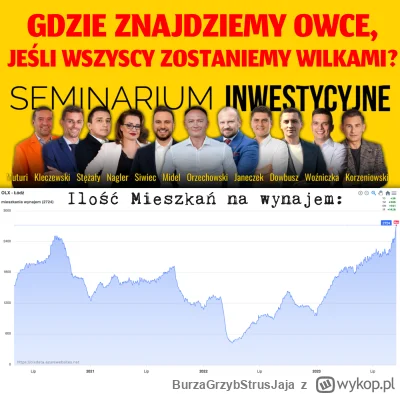 BurzaGrzybStrusJaja - Podpowiadam nowy temat seminarium inwestycyjnego dla naszych wi...