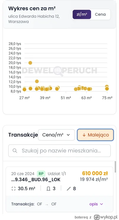 botereq - 20k na Ursusie? XDD

https://deweloperuch.pl/ceny-transakcyjne/warszawa/adr...