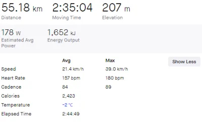 bb-8 - 817 158 + 55 = 817 213

Ostatnia jazda w tym roku na zewnątrz, pora na trenaże...