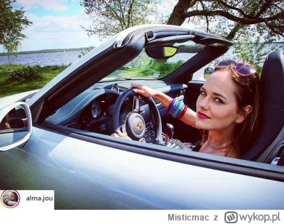 Misticmac - #f1 wsiadaj Anon. Nie tylko tor na interlagos jest dziś mokry