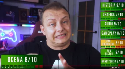 czmaja - Albo gdy udajesz, że twoja recenzja jest obiektywna, bo wyznaczyłeś sobie ki...