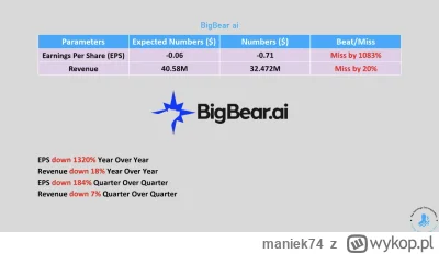maniek74 - #gielda

najs