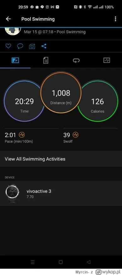 Myrcin- - @djtartini1 ewentualnie z droższych Garmin Vivo. w tym tygodniu pływałem w ...