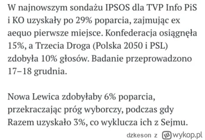 dzkeson - Tak bardzo peowcy się tutaj starają, codziennie posty o Konfederacji i mamy...
