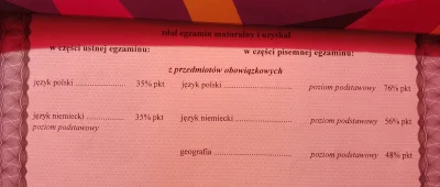 Ca_millo - Lepsze wyniki z ustnej = oski
Lepsze wyniki z pisemnej = huop
#przegryw