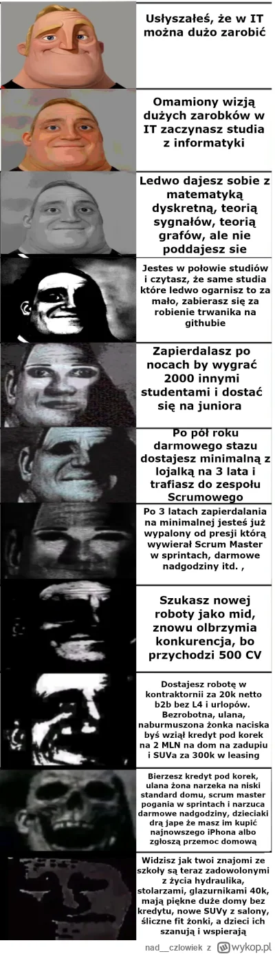 nad__czlowiek - #programista15k #programowanie #pracait #korposwiat #java #programist...