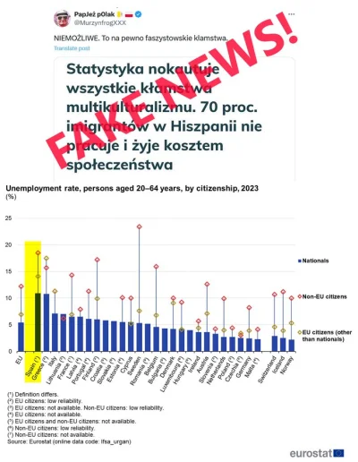 qwe - Przecież ten wykop to jawna manipulacja. Tutaj ktoś dobrze wytłumaczył na czym ...