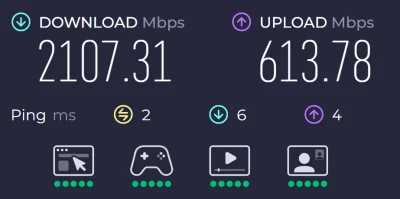 dziobnij2 - 55 zł miesięcznie + Wi-Fi 7 + TV 47 kanałów bez dopłat.
( ͡° ͜ʖ ͡°)
SPOIL...