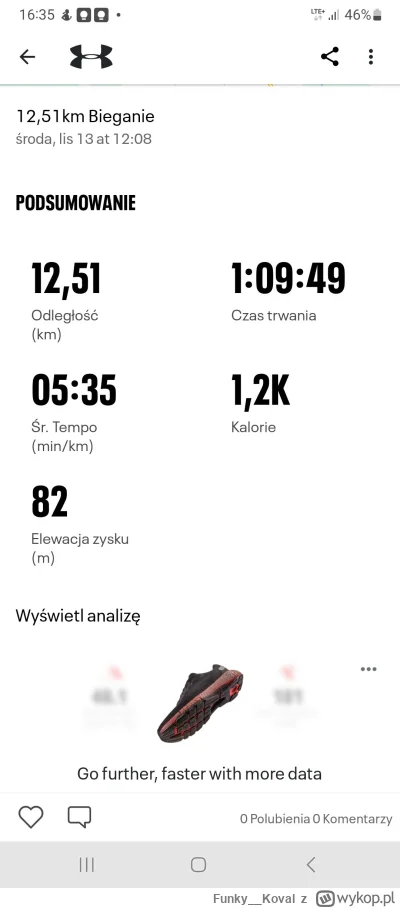 Funky__Koval - 60 224,10 - 12,00 = 60 212,10

Zimno! Ale lepiej dzisiaj biegać, niż j...