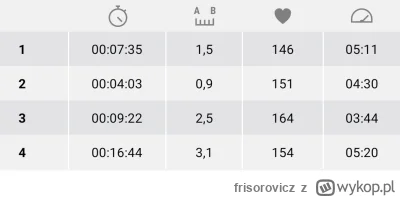 frisorovicz - 161 950,46 - 8,03 = 161 942,43

Im szybciej tym lepiej :3

#sztafeta #b...