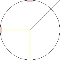 tojestmultikonto - #tojestmultikonto #matematyka #geomertia

2 + 1 + 1 = 4
1 + 9 = 10...