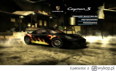 Epiktetlol - Kurłaaa kiedyś to był need for speed. 
#gry