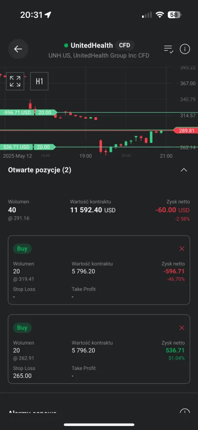 sodnfgiuysbdguysbdngughdsn - Teraz pytanie, zamykać na zero i zapomniec czy jeszcze t...