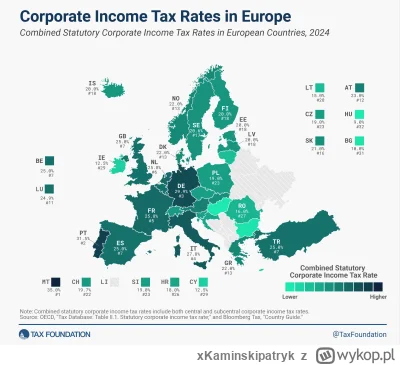 xKaminskipatryk - Jak już jest świadomość, że Polscy przedsiębiorcy walą nas prętem p...