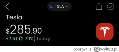 gonzo91 - #gielda 
Przy 220$ powstała grupka na reeditcie naganiająca na puty, maj 10...