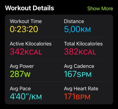 Galveston - 44 596,52 - 5,00 = 44 591,52

Tydzień 2/8 z planu treningowego pod 5 kilo...