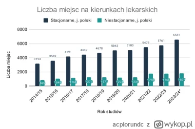 acpiorundc - Często na tagu #pracait wiele osób narzeka, że do zawodu IT nie ma sensu...