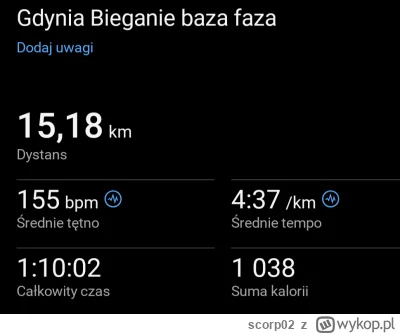 scorp02 - 5 161,92 - 15,17 = 5 146,75

70 minut biegu spokojnego 

FAJNIE. (⌐ ͡■ ͜ʖ...