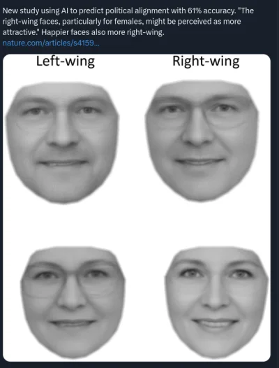 tyrytyty - Prawicowe poglądy u kobiet są powiązane z atrakcyjnością twarzy.

https://...