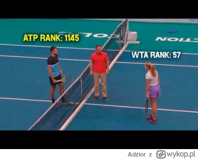 Adzior - @damilele: WTA 57 vs ATP 1145