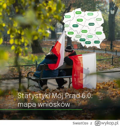 SwiatOze - 🙋‍♂️Zainteresowanie dotacjami na fotowoltaikę, magazyny energii było bard...