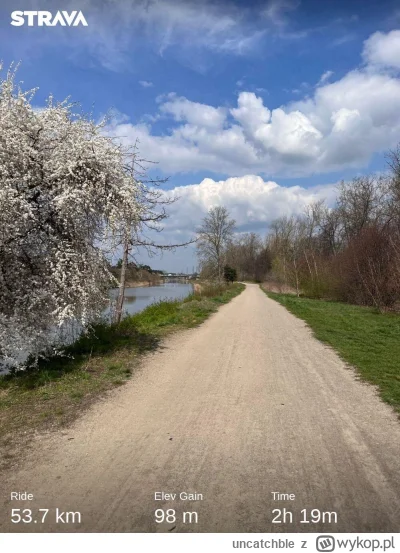 uncatchble - 122 442 + 54 = 122 496



#rowerowyrownik #gravel #rowerowawarszawa

Skr...