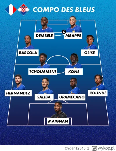 Cygan12345 - Syn właściciela plantacji bawełny Theo Hernandez, wraz z grupą fachowców...