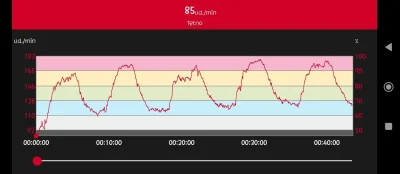 normalne_dziecko - 8 563,47 - 4,00 = 8 559,47

5x800m tempem 4:36

#sztafeta #biegani...