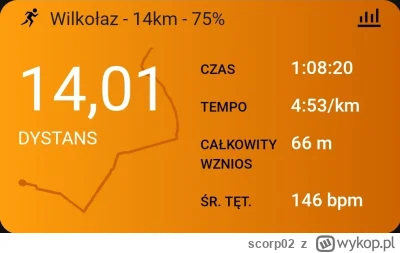 scorp02 - 113 974,53 - 14,01 = 113 960,52

Dzisiaj znowu spokojnie. Bieg na 75% inten...