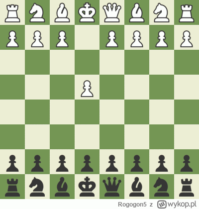 Rogogon5 - #szachy Dostałem ostatnio szybko w czapkę w sycylu grając białymi i aż sob...
