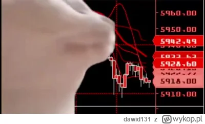 dawid131 - @edward-bumowski: