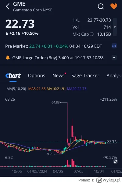 Polasz - Lista obecności premarket 
#gme