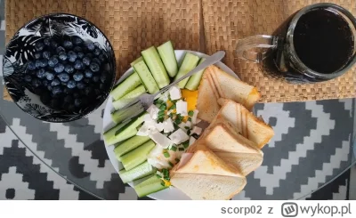 scorp02 - @scorp02 posiłek boży